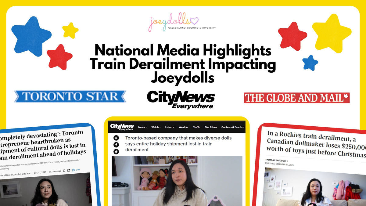 Header image showing national media coverage highlighting a train derailment impacting Joeydolls, featuring logos from Toronto Star, CityNews, and The Globe and Mail, along with news screenshots about a Canadian doll company affected by shipment loss.