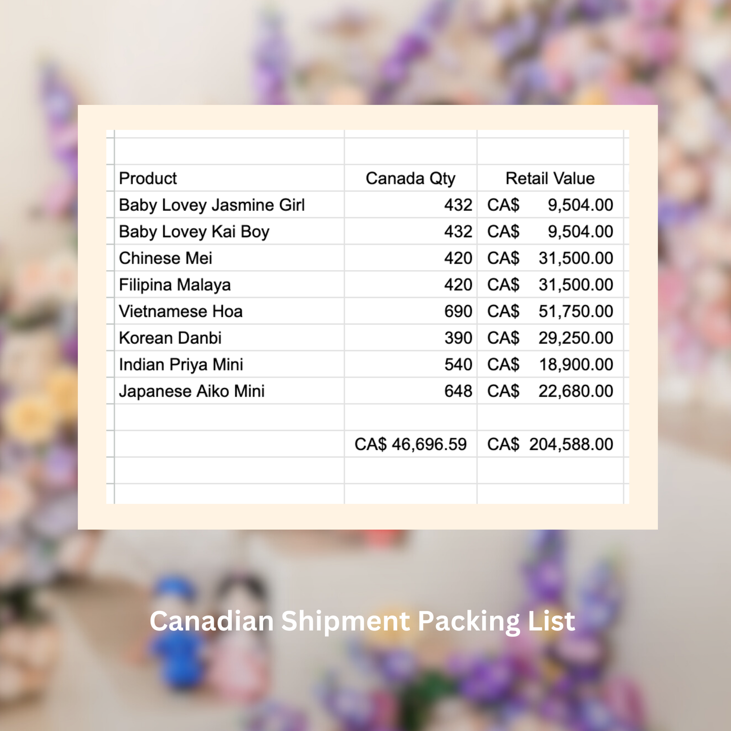 Rebuild Joeydolls – Community Support