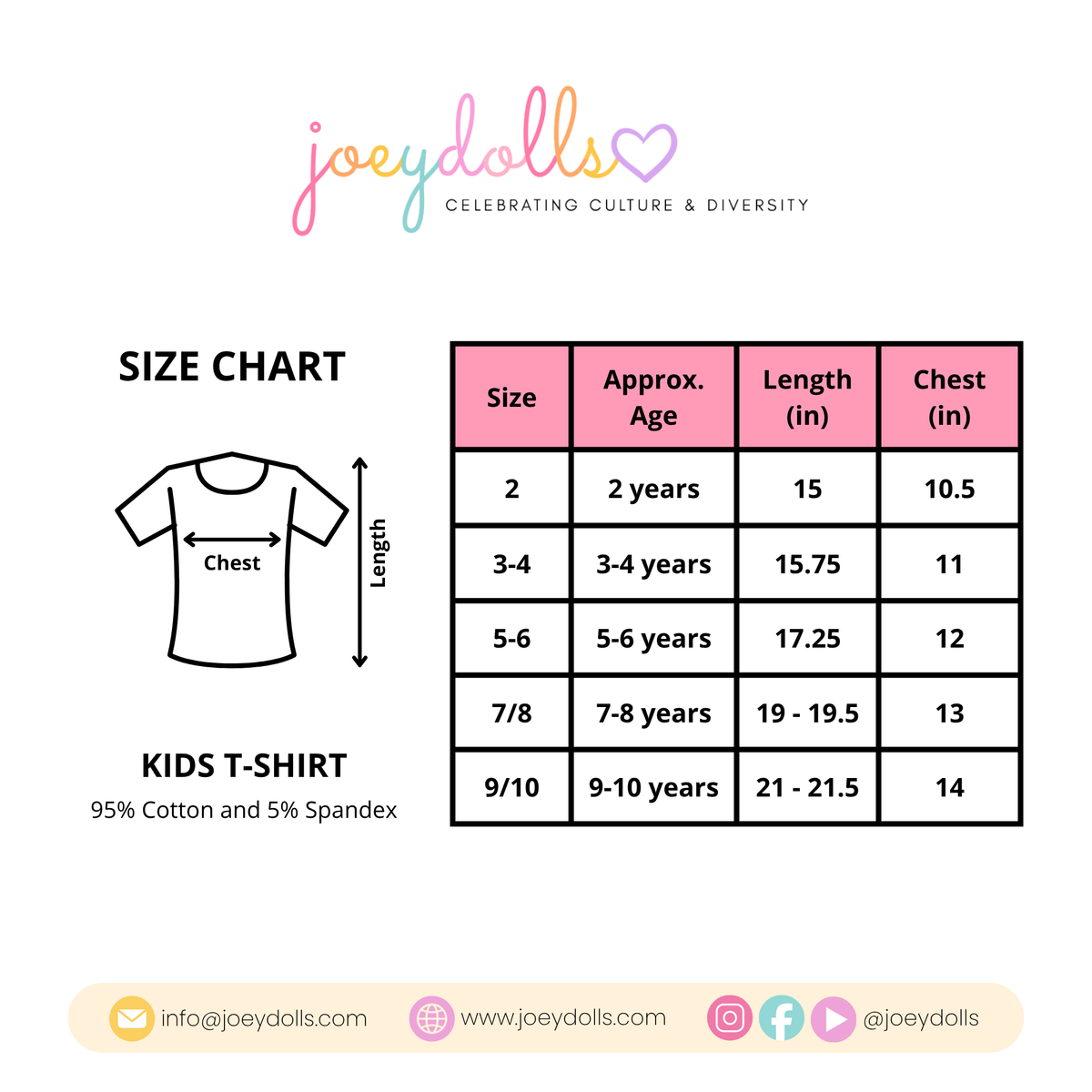 Size chart for kids t-shirt showing sizes, approximate age, length in inches, and chest measurements, with material listed as 95% cotton and 5% spandex
